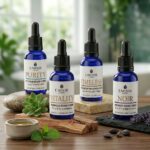EMIXIR THE 1% PROTOCOL™ | Master Beard Ecosystem – 24H Cellular Synergy - imagine 2